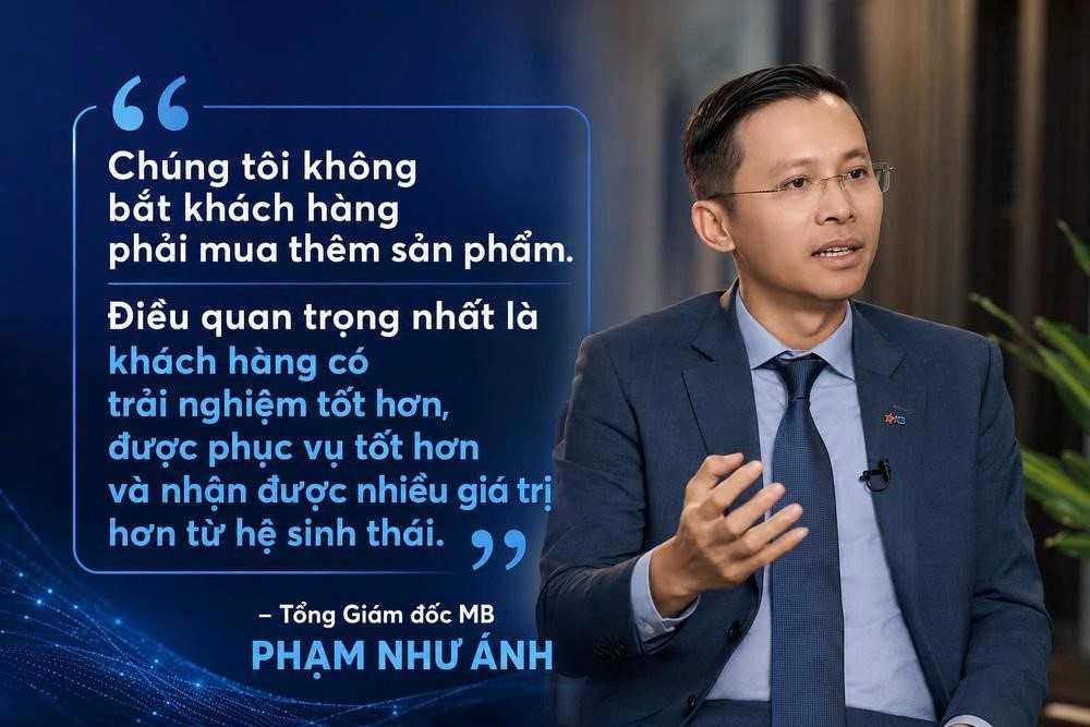 MB đầu tư dữ liệu và trí tuệ nhân tạo để cá nhân hóa dịch vụ cho 38 triệu khách hàng