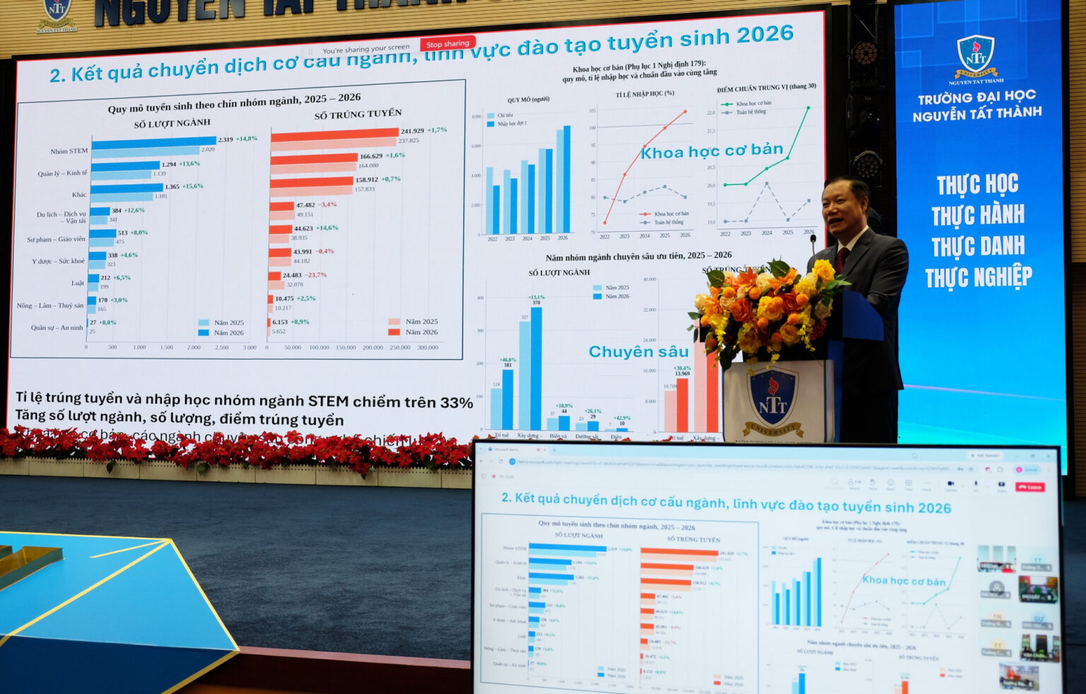 Ông Nguyễn Tiến Thảo trình bày báo cáo kết quả năm học 2025-2026 của khối giáo dục đại học. Ảnh: M.Tùng. dscf0199-1.jpg